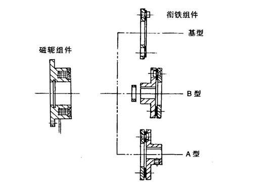 電磁制動器工作原理圖，東莞電磁制動器廠家